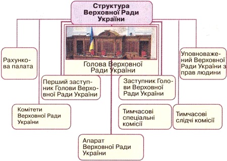 Пошаговая инструкция лошади Пошаговая инструкция лошади