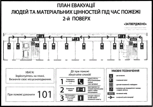 план евакуації при пожежі схема зразок План эвакуации при пожаре образец. Планы эвакуации гост.